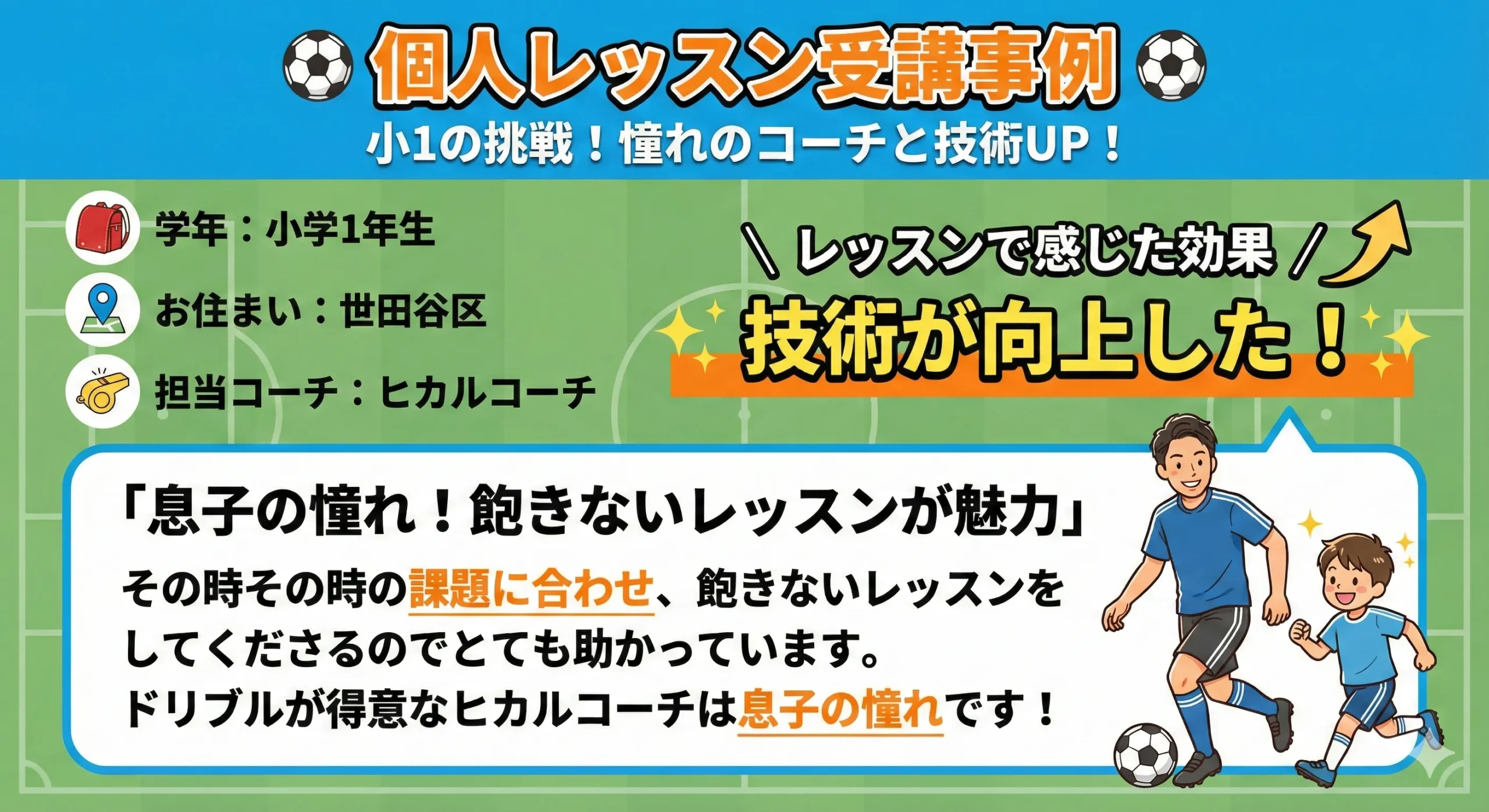 世田谷区個人レッスンの事例1