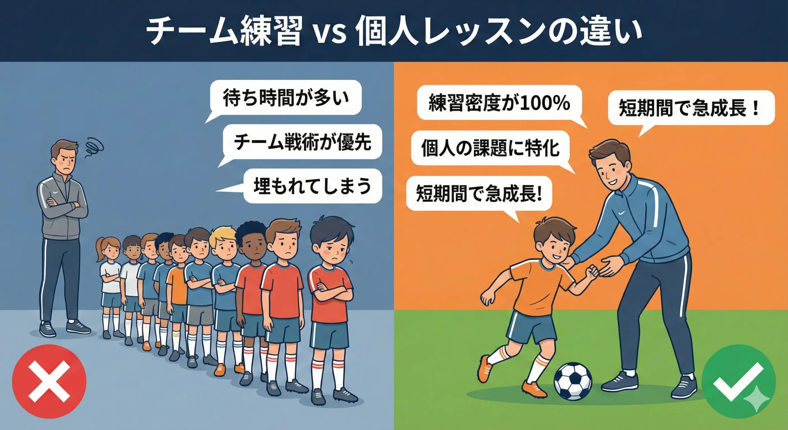 埼玉の個人レッスンを受ける理由