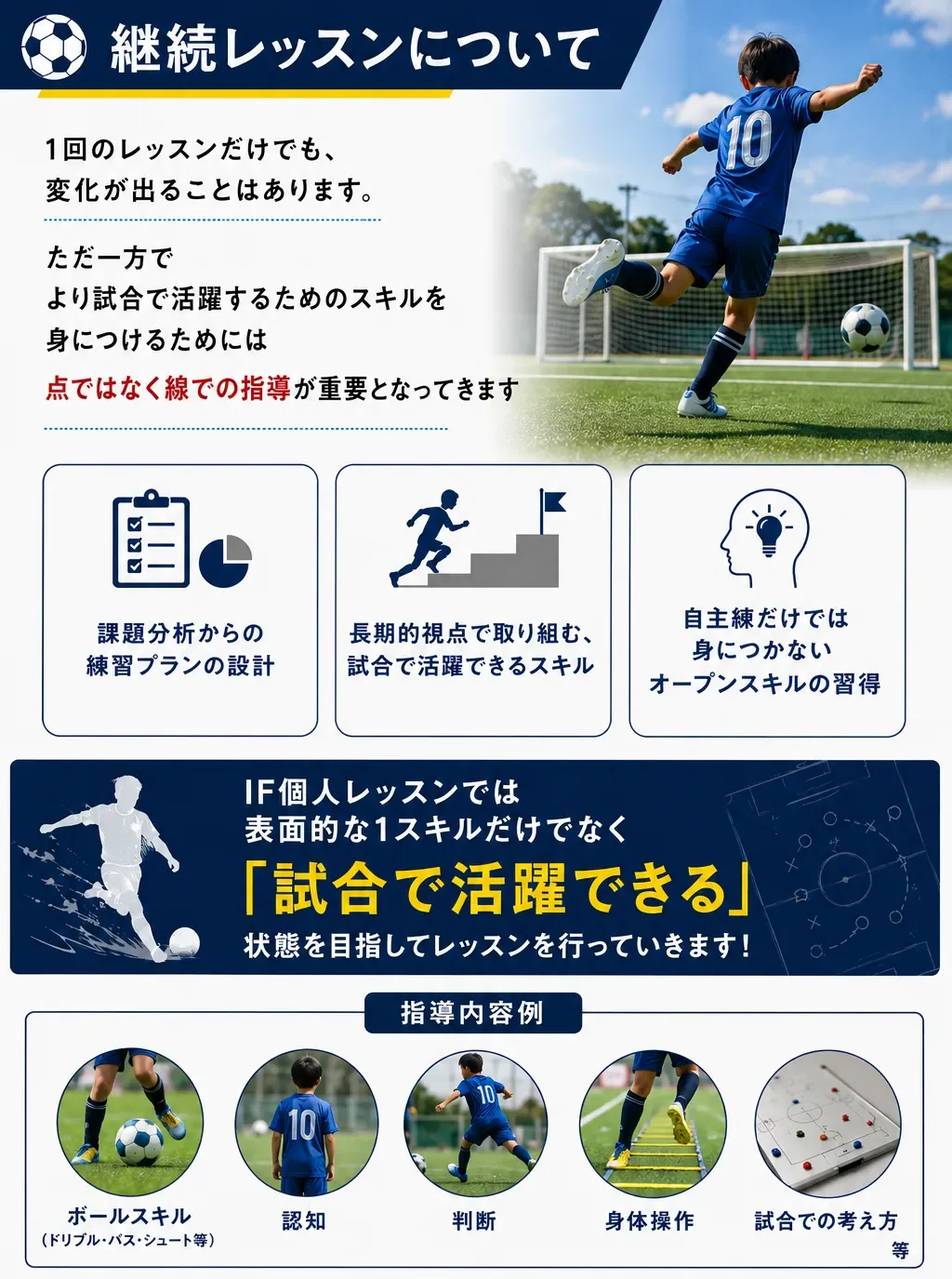 継続レッスンについて