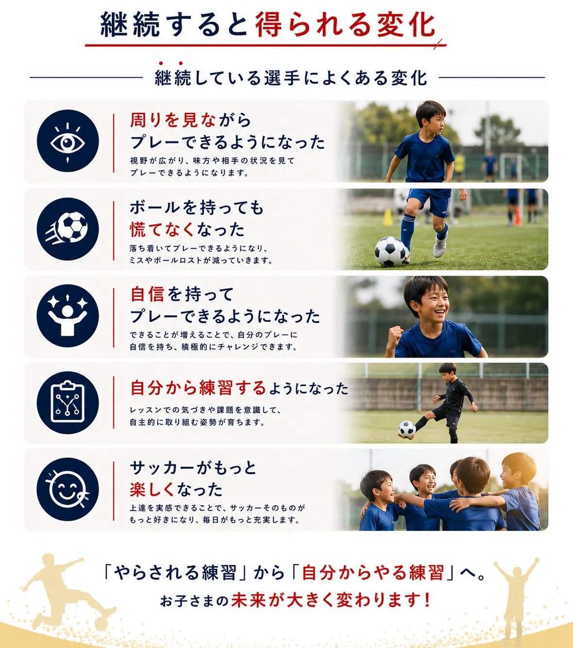 継続する選手に見られる変化