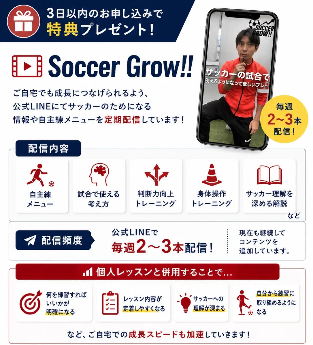 継続特典